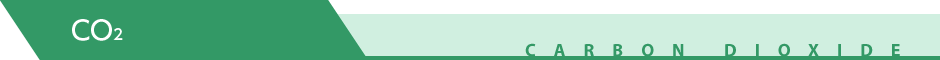 CO2